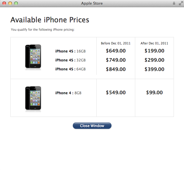 iPhone 4S eligible